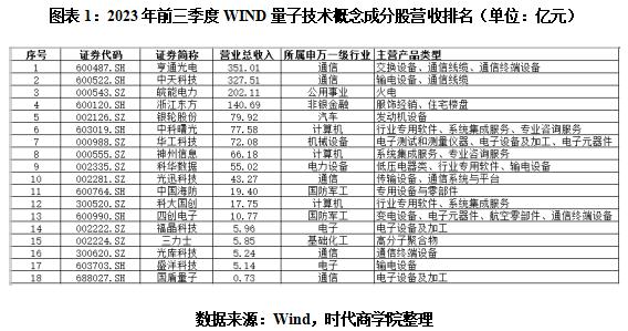 发现新质好公司 | 湘潭电化6天3板！锂电池+二氧化锰概念，一季度毛利率好转