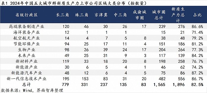 发现新质好公司 | 湘潭电化6天3板！锂电池+二氧化锰概念，一季度毛利率好转