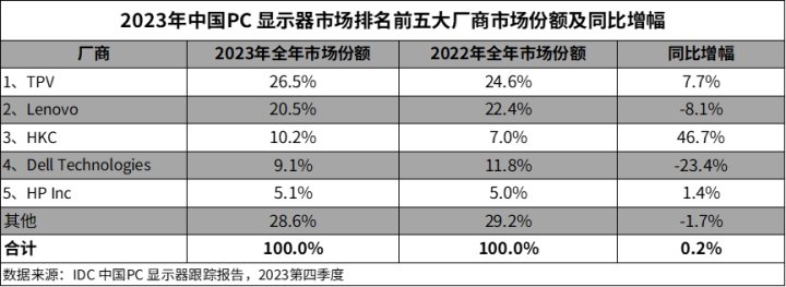 新华鲜报丨出口近4000万辆！来看自行车王国的新赛道