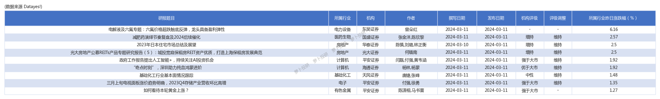 【研报掘金】机构：预计二季度经营压力趋缓 银行营收结构或好转