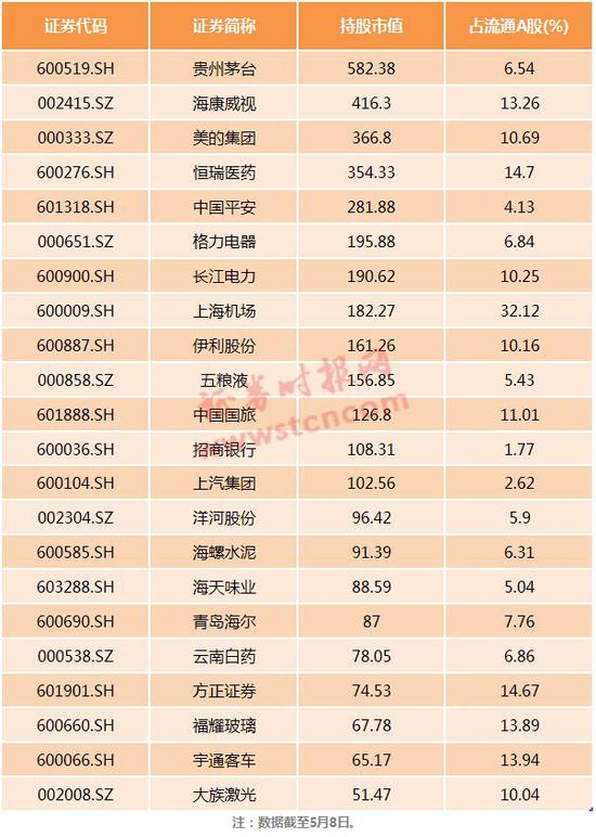 股份转让溢价超五成，青岛国资拟入主这家A股！