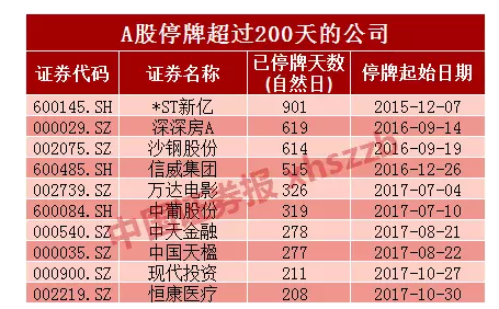 港股通红利税将减免？恒指冲刺19000点，银行保险股大涨，中国太保涨超8%