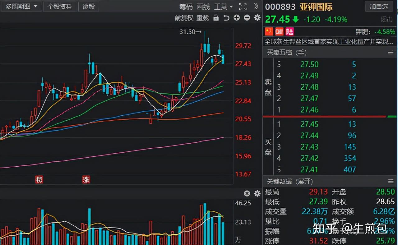 最高增仓超2.7亿股，北上资金连续5周加仓这一行业！连续4周买入的持仓翻倍股出炉