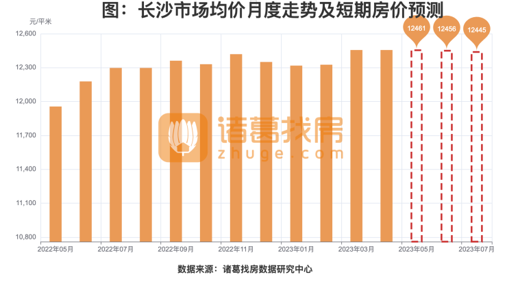 收盘价0.09元，A股历史上首次股价低于1毛钱的个股诞生