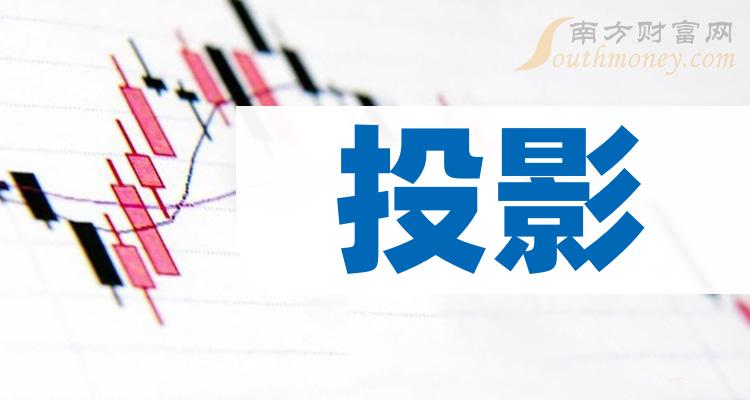 公告精选：雷曼光电提示注意概念炒作风险；海目星在中红外飞秒激光技术及其在医疗应用领域关键技术取得重大突破