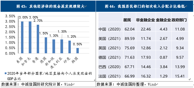 深圳创新打造科创企业“数据资产分层分类模型”，推动首单数据资产入表融资正式落地