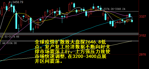 煤炭板块早盘异动拉升，国企红利ETF（159515）涨1.13%