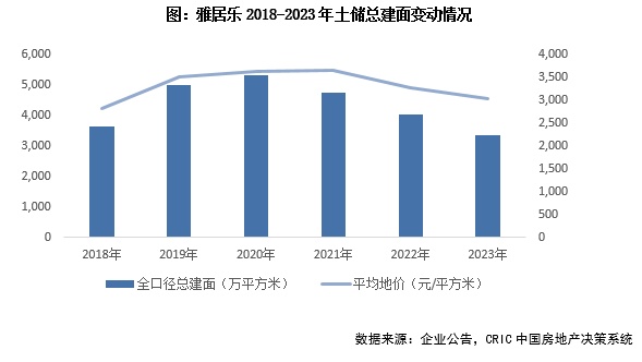 这家上市房企，境外债务重组迎好消息！