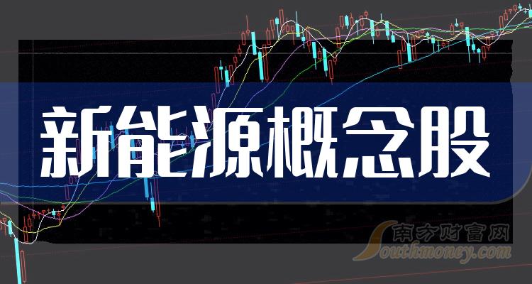 宗申动力振幅15.25%，机构净买入2319.06万元，深股通净买入369.88万元