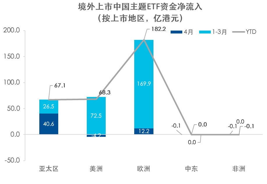 主力资金丨出击，9股获净流入超2亿元！芯片龙头股尾盘被盯上