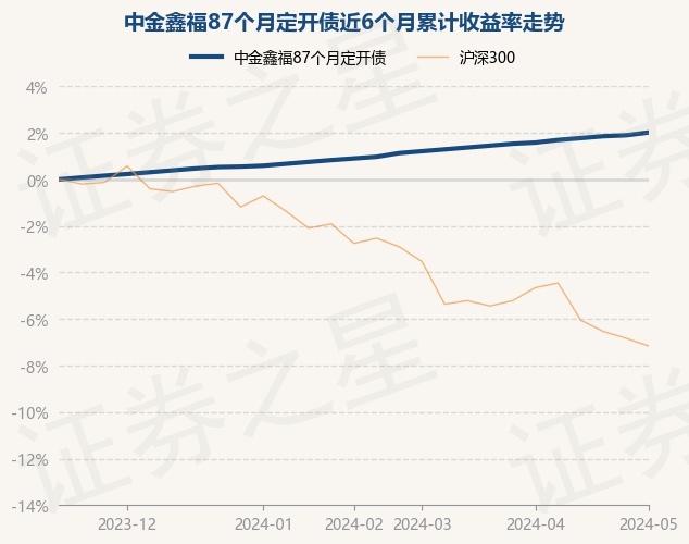 6月3日证券之星早间消息汇总：多家车企公布5月销量