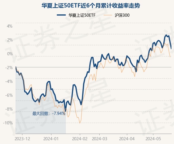 6月3日证券之星早间消息汇总：多家车企公布5月销量