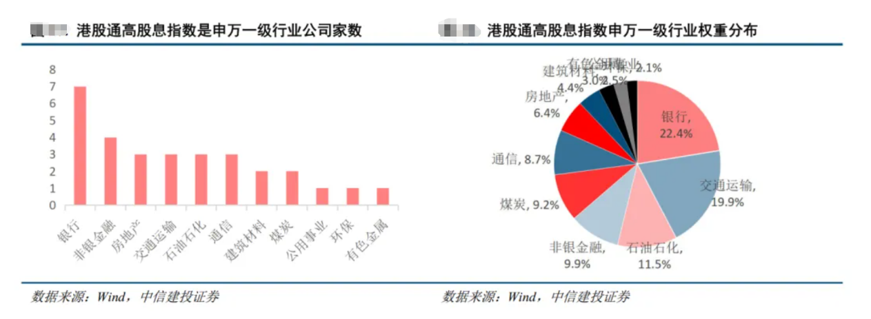 新华保险近5日累积主力资金净流入6919万 低估值高分红迎配置良机