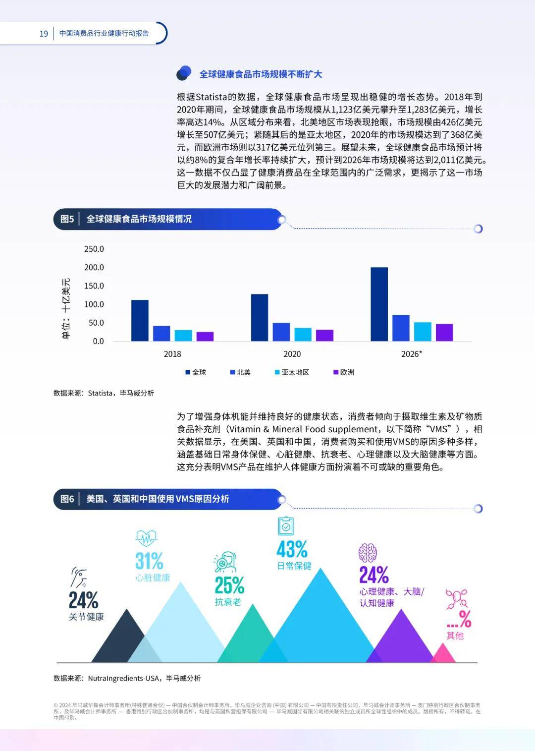 欧姆龙健康医疗携手新华网深度科普房颤知识 共筑房颤管理健康防线