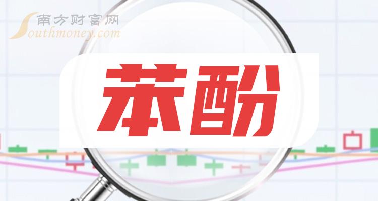 6月11日齐翔腾达涨停分析：环氧丙烷，异丙醇，国六排放标准概念热股