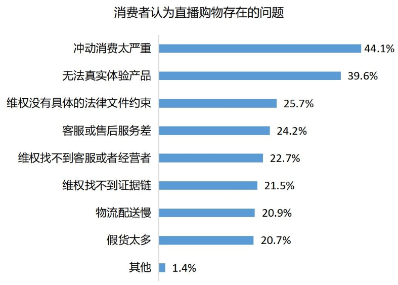 快手推出官方人物故事集图书《编织活法的人》，打造普通人生活启示录