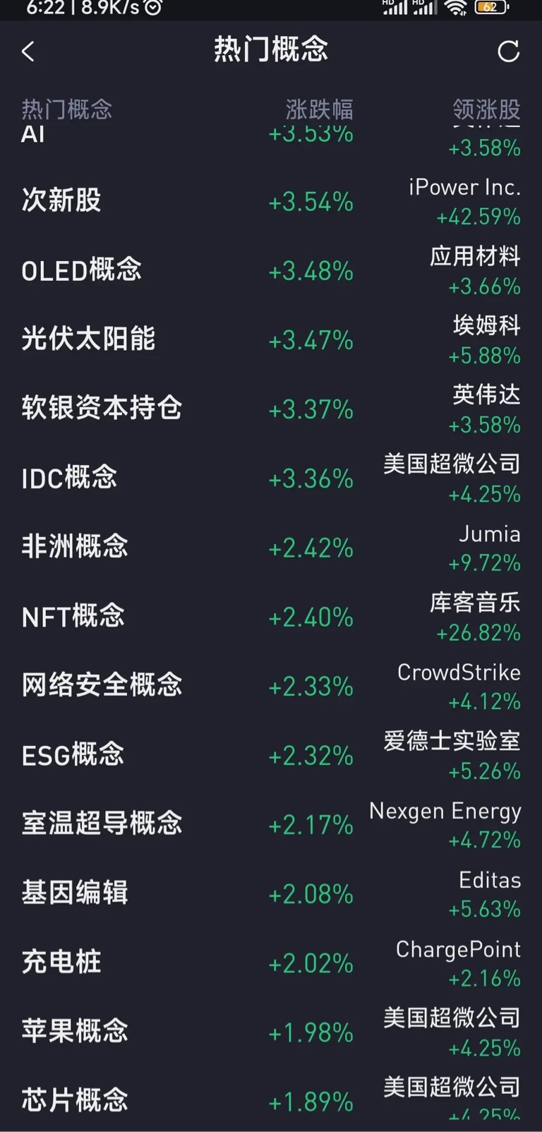 【公告精选】多家公司业绩预增