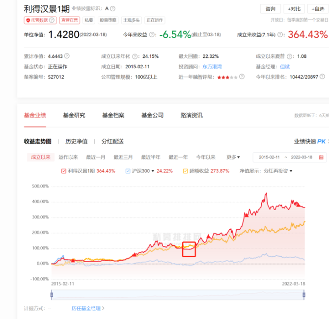 多位私募大佬，最新发声！