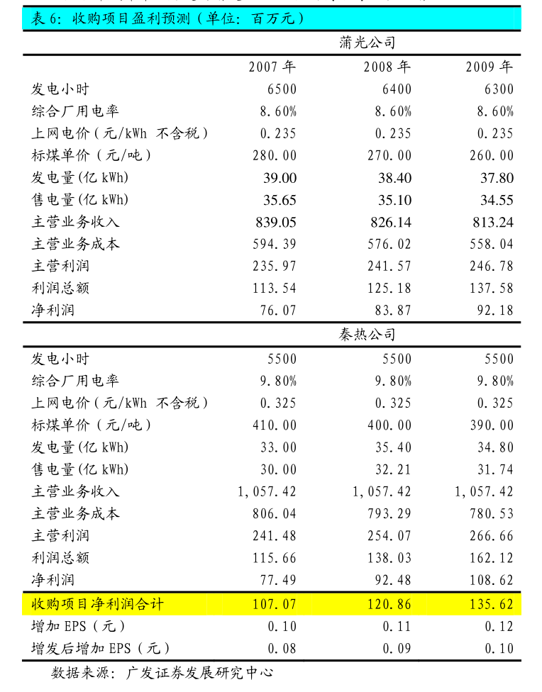 人福医药：2024年上半年实现扣非净利润10.89亿元