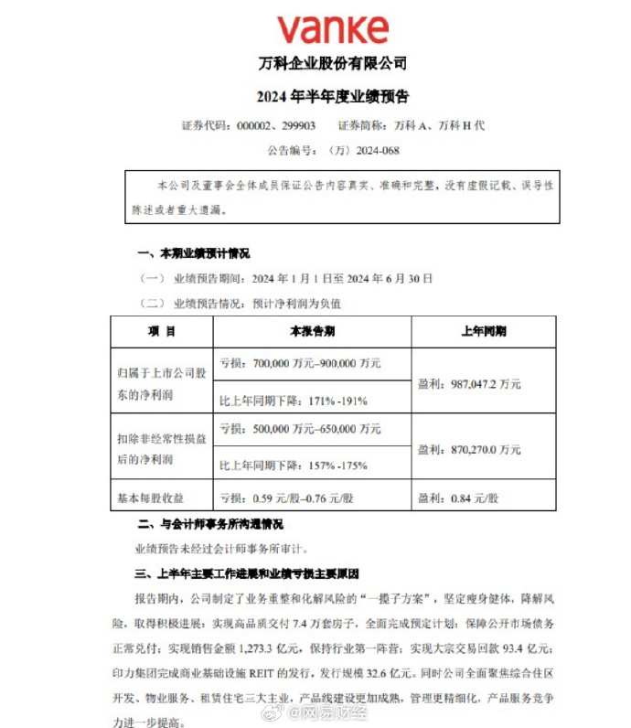 人福医药：2024年上半年实现扣非净利润10.89亿元