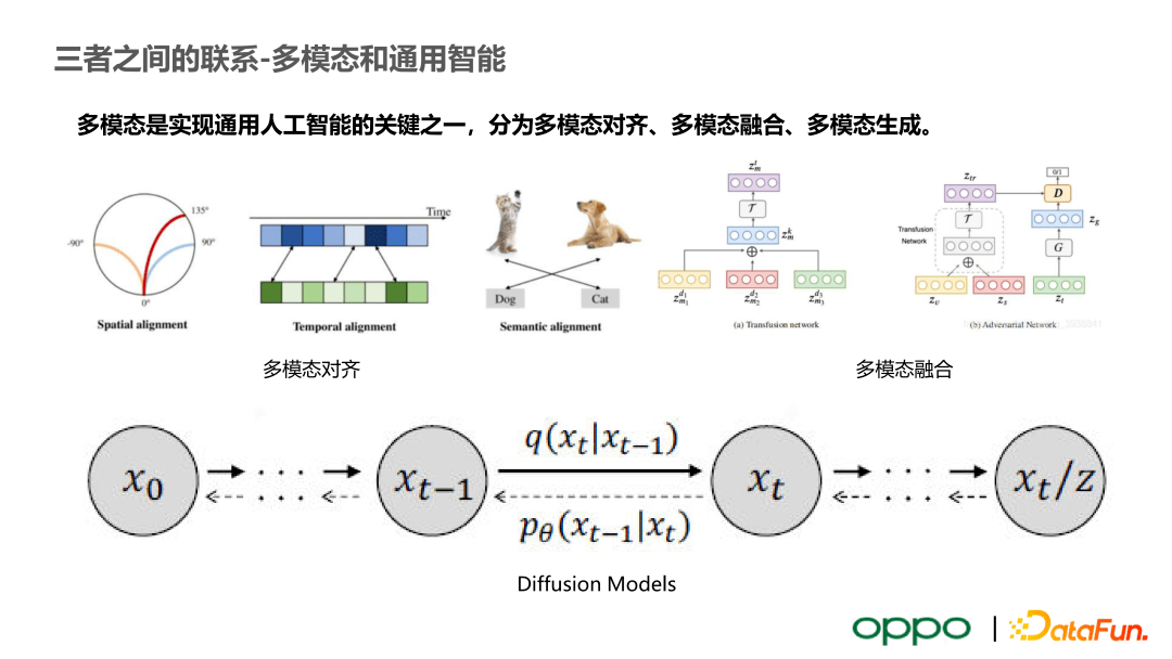 太平洋证券：国内AI多模态技术持续演进