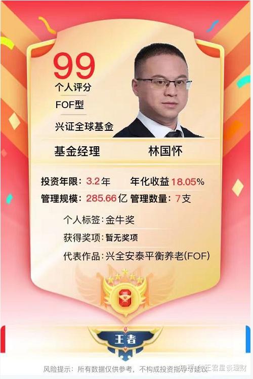 2024年第三季首席投资总监透视：我们最新的资产配置观点