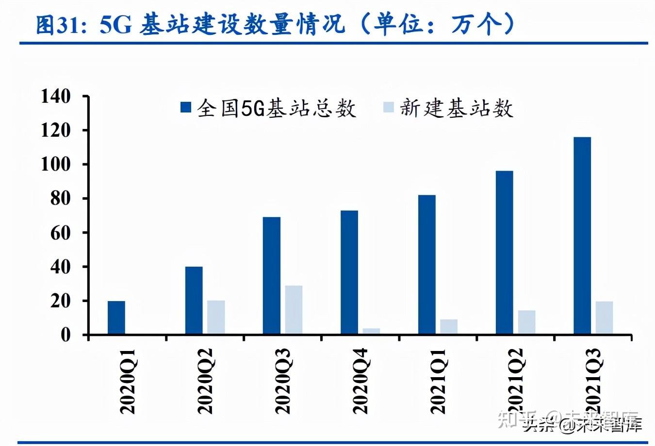 上半年手机出货量创近3年新高 消费电子行业景气度回升