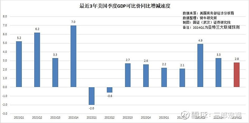 国际货币基金组织完成对埃及贷款的第三次审查