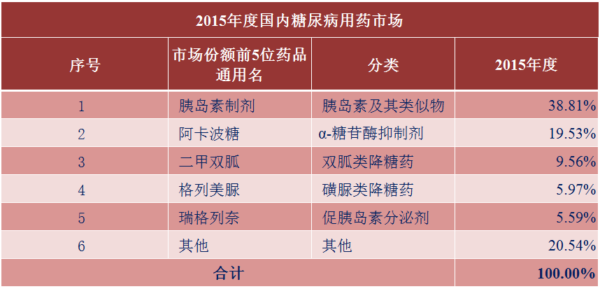 专访甘李药业CEO都凯：集采影响基本出清，把中国胰岛素卖到国外去