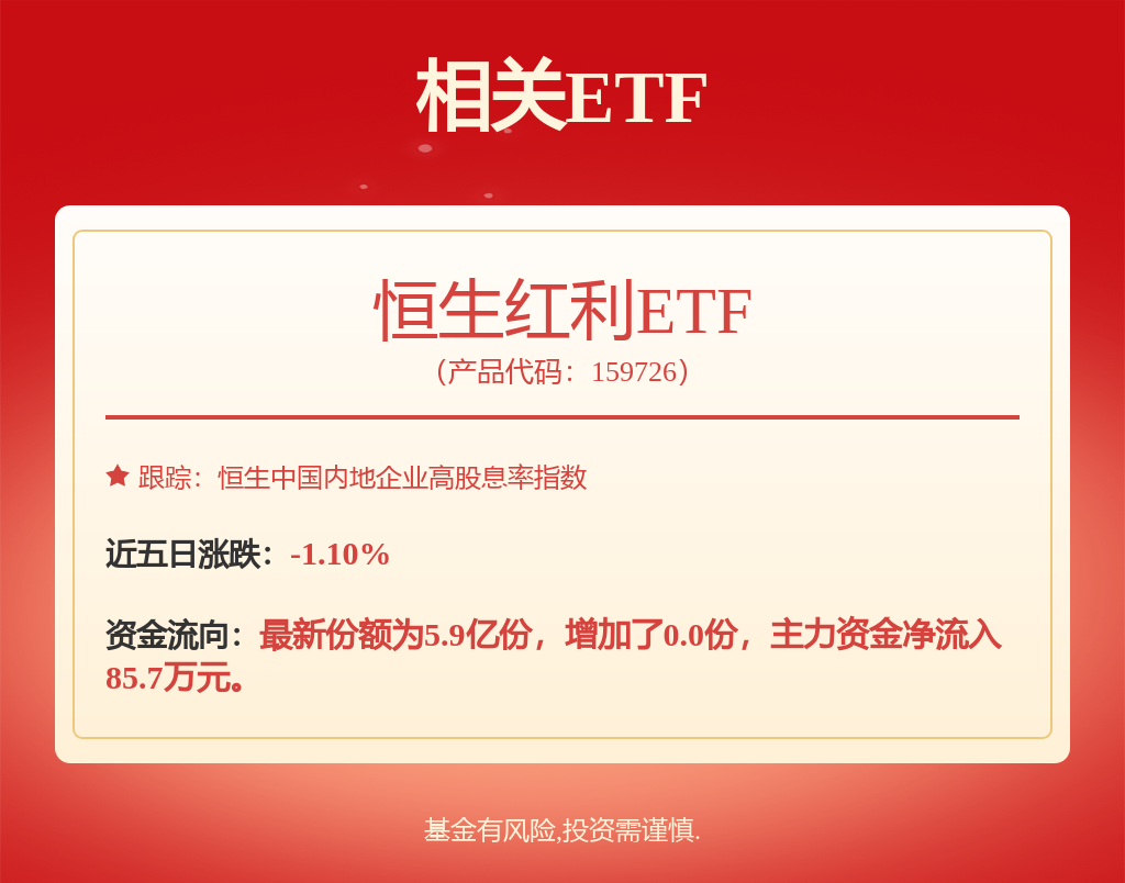 华润三九拟62亿元入主这家公司！“国家队”持仓动向曝光：7股获加仓，6股遭减仓