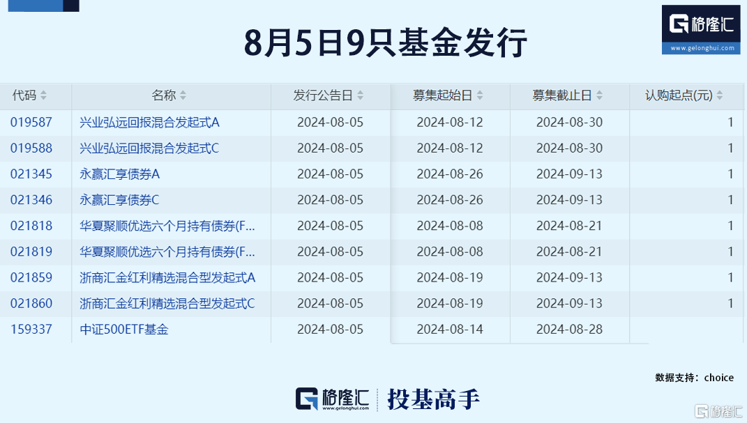 6只跨境ETF盘中跌停 资金纷纷出逃 后市如何走？