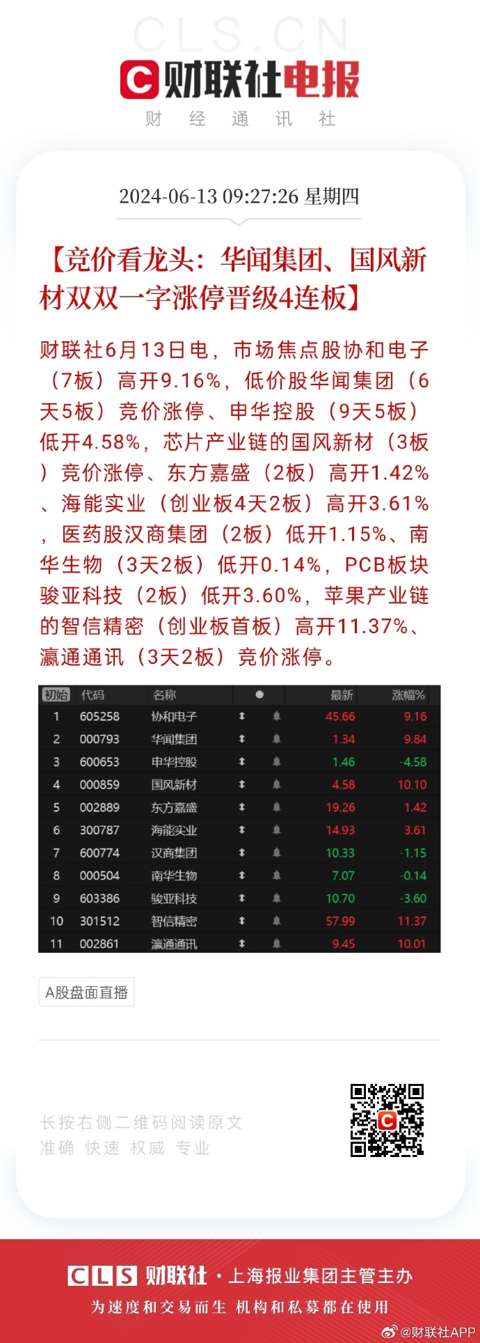 8月7日长城电工涨停分析：充电桩，光伏，核电概念热股