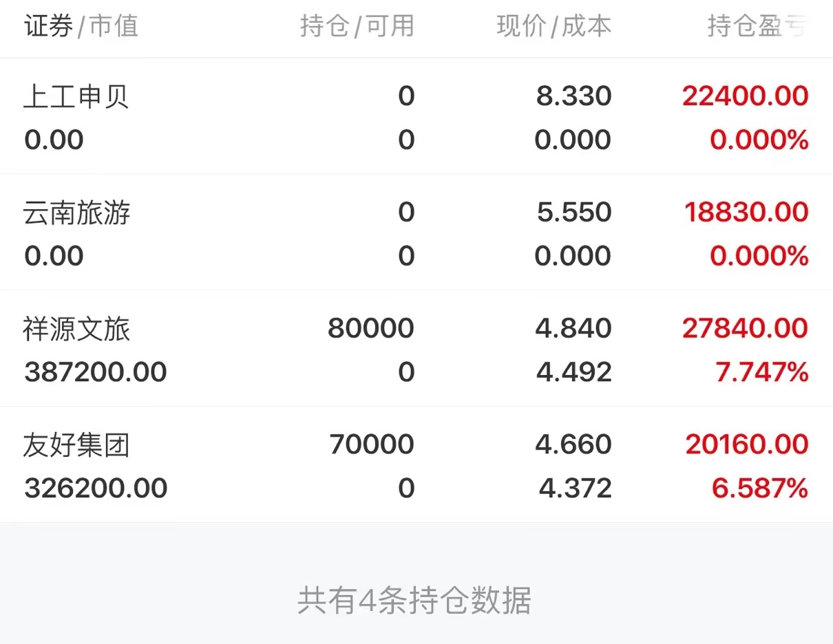 8月7日长城电工涨停分析：充电桩，光伏，核电概念热股