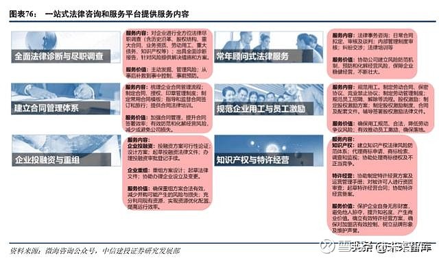 机构聚焦 解码中关村医药大健康产业深度布局