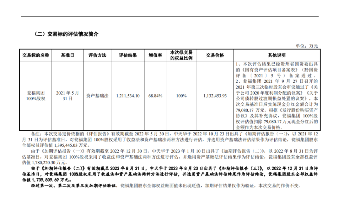 监管暂停债基审批？ 业内人士：发行规则未发生变化