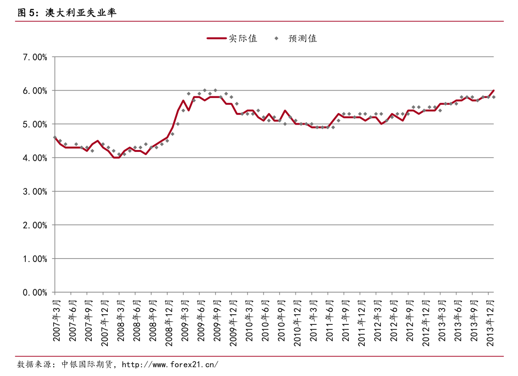 平安证券：医疗设备短期国内招投标有望显著改善