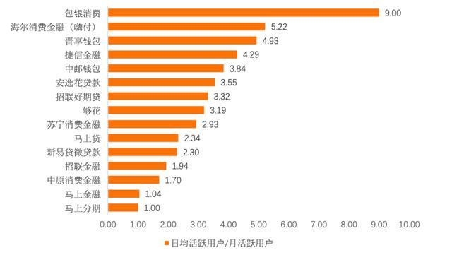 幸福消金不“幸福”：3家股东均处多事之秋，监管门槛或暂不达标