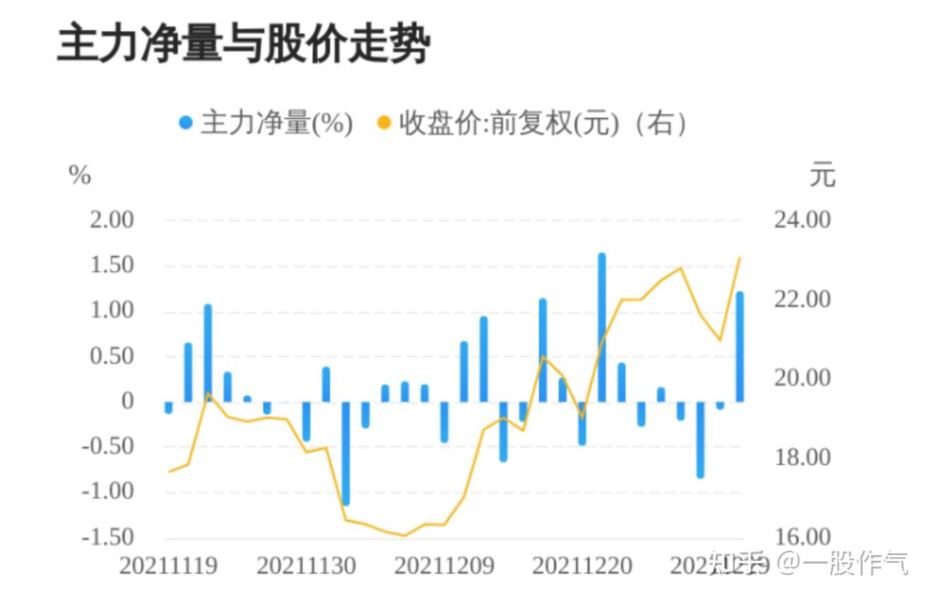 21只股即将实施分红（名单）