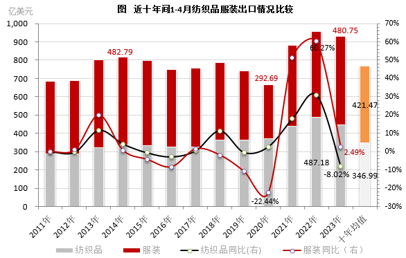 8月15日证券之星早间消息汇总：美国7月CPI同比上升2.9%