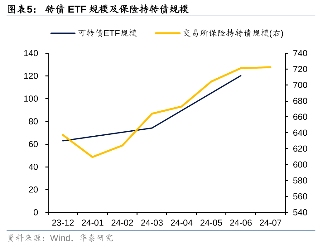 岭南转债正式宣布违约 弱资质个券承压