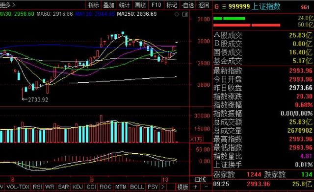 8月15日赫美集团涨停分析：移动支付，跨境电商，氢能源/燃料电池概念热股