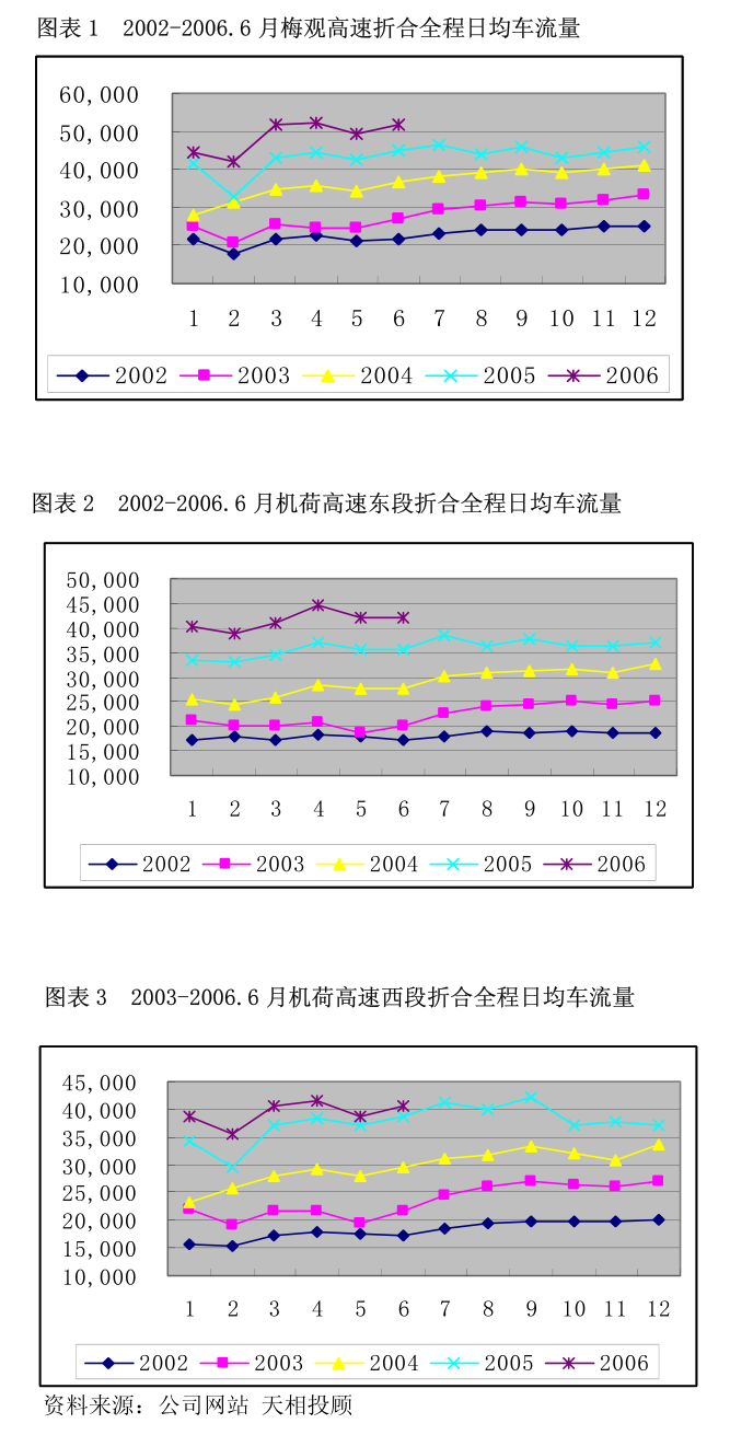 孩子王上半年营收45亿 首次实施中期分红