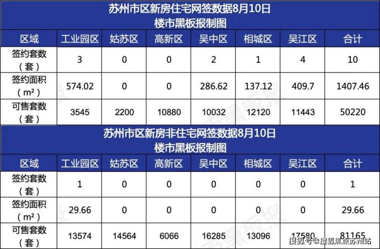 创维数字龙虎榜数据（8月16日）