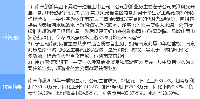 9月5日老百姓涨停分析：医药商业，新零售，腾讯概念股概念热股