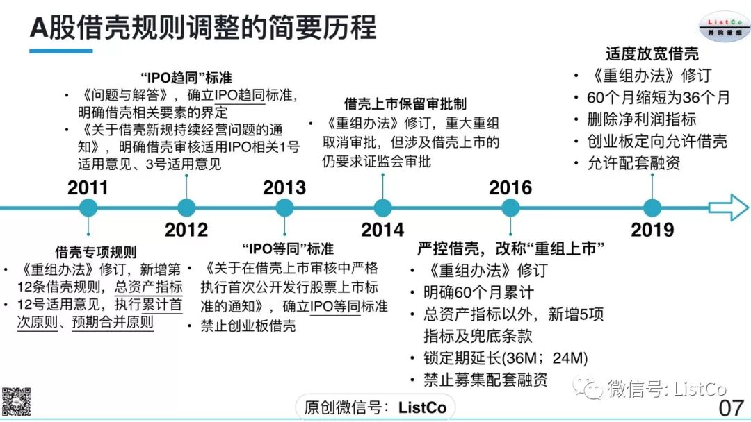 证监会重磅新规！关键岗位离职人员入股禁止期延至10年，扩大从严监管范围