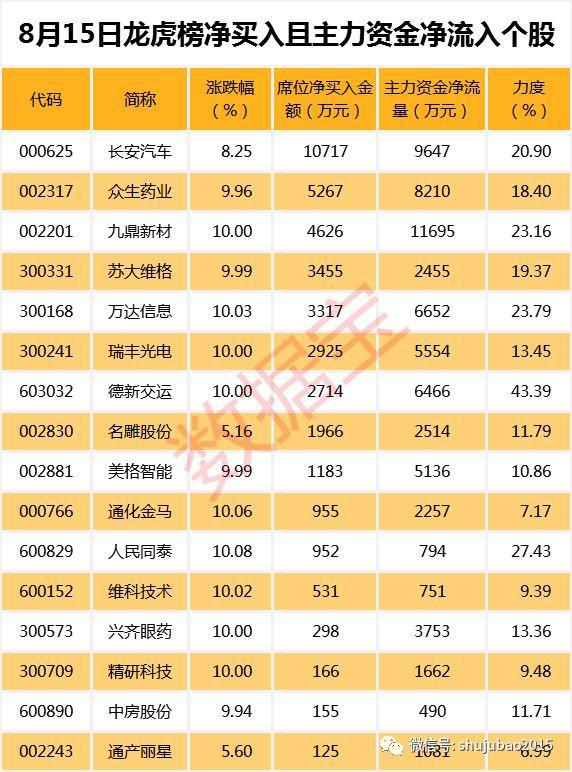 A股中报亮点：出海成上市公司增长新动力