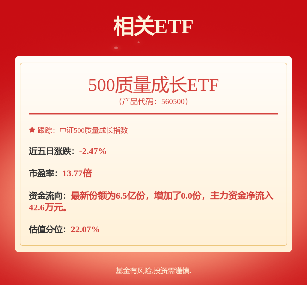 最新卖方青睐股曝光！“顶流”基金隐形重仓股曝光，定制家居龙头斩获机构最多关注