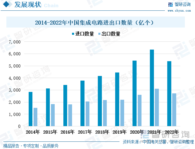 AI眼镜引发消费电子热潮 国内企业准备好了吗？