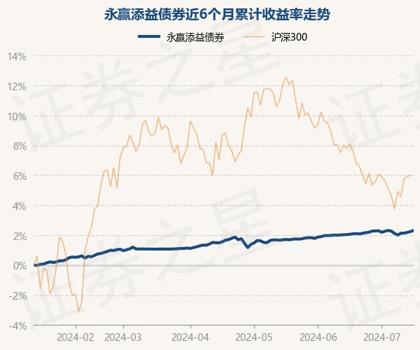 9月9日证券之星早间消息汇总：我国制造业领域外资准入限制措施实现“清零”