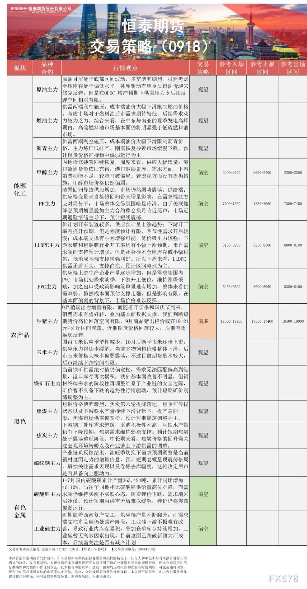 王文涛部长会见德国副总理兼经济和气候保护部部长哈贝克